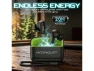 Thumbnail True Wireless Earbuds — Wireless Earbuds, morpheus 360