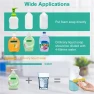 Thumbnail Automatic Foam Soap Dispenser — Automatic Soap Dispenser