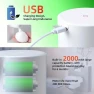 Thumbnail Automatic Foam Soap Dispenser — Automatic Soap Dispenser