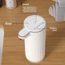 Thumbnail Automatic induction soap dispenser — Automatic Soap Dispenser