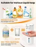 Thumbnail Automatic-Sensing Soap Dispenser — Automatic Soap Dispenser