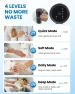 Thumbnail Automatic Soap Dispenser — Automatic Soap Dispenser