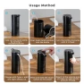 Thumbnail Automatic Soap Dispenser — Automatic Soap Dispenser