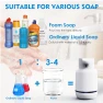 Thumbnail Automatic Touchless Foaming Soap Dispenser — Automatic Soap Dispenser