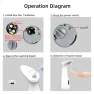 Thumbnail Automatic Sensor Soap Dispenser — Automatic Soap Dispenser