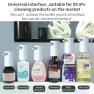 Thumbnail Automatic Soap Dispenser — Automatic Soap Dispenser