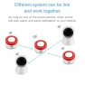 Thumbnail Wi-Fi Security Alarm Kit — Motion Sensor
