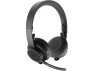 Thumbnail Over-Ear Headphones — Wireless Earbuds, Monoprice