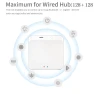 Thumbnail Smart Home Gateway Hub — Smart Home Hub, Tuya