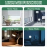 Thumbnail Smart Switch Module — Smart Switch