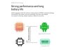 Thumbnail Smart Watch — Smart Watch
