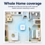 Thumbnail Zigbee Gateway Hub — Smart Home Hub, Tuya