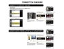 Thumbnail Wireless Microphone Karaoke Mixer System — Karaoke Machine, Sound Town