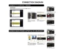 Thumbnail Wireless Microphone Karaoke Mixer System — Karaoke Machine, Sound Town