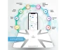 Thumbnail Body Composition Monitor — Smart Scale, INEVIFIT