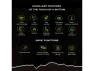 Thumbnail Smart Watch Green — Smart Watch, ZOSKVEE
