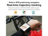 Thumbnail Smart Watch — Smart Watch, ZOSKVEE