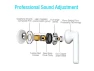 Thumbnail Wireless Earphones — Wireless Earbuds, UMIDIGI