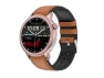 Thumbnail Pink Smartwatch — Smart Watch, ZOSKVEE