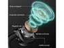 Thumbnail Bone Conduction Bluetooth Earphones — Wireless Earbuds, YINGHUA