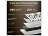 Thumbnail Full-Size Wireless Mechanical Keyboard — Bluetooth Keyboard, LTC