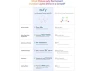 Thumbnail Permanent Outdoor Lights, E22 — Smart Outdoor Lighting, eufy