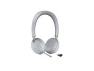 Thumbnail Stereo Over-Ear Bluetooth Headset — Wireless Earbuds, Yealink