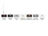 Thumbnail Z-Wave Plus Universal Smart Dimmer — Smart Switch, Eaton