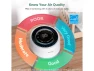 Thumbnail Air Purifier — Air Purifier, TEMAGICH