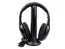 Thumbnail Headphones — Wireless Earbuds