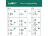 Thumbnail Smart Deadbolt Door Lock — Smart Lock, Yamiry