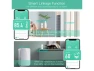 WiFi Humidity Sensor and Indoor Thermometer — Temperature & Humidity Sensor
