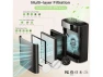Thumbnail Air purifier — Air Purifier