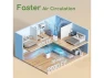 Thumbnail Air Purifier — Air Purifier, TEMAGICH