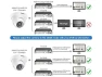 Thumbnail 1080P Full HD CCTV Dome Security Camera — Security Camera, ZOSI