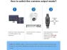 Thumbnail 1080P Full HD CCTV Dome Security Camera — Security Camera, ZOSI