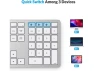 Thumbnail Bluetooth keyboard — Bluetooth Keyboard, OMOTON