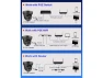 Thumbnail IP PoE AI Turret Security Camera — Security Camera