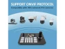 Thumbnail PTZ Camera Controller — Security Monitoring, PISKEKAT