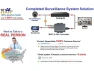Thumbnail Security Dome Camera — Security Camera, PISKEKAT