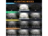 Thumbnail Solar Motion Sensor Flood Lights — Smart Outdoor Lighting, PISKEKAT