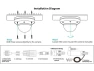 Thumbnail Turret Security Camera — Security Camera, ONWOTE