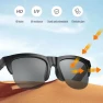 Thumbnail Bluetooth Smart Audio Glasses — Wireless Earbuds