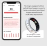 Thumbnail Smart Ring — Smart Ring