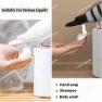 Thumbnail Foam Soap Dispenser — Automatic Soap Dispenser