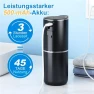 Thumbnail Automatic Soap Dispenser — Automatic Soap Dispenser
