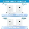 Thumbnail Automatic Soap Dispenser — Automatic Soap Dispenser