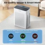 HEPA Double-Sided Air Purifier for Large Rooms up to 3000sq.ft — Air Purifier, LUNINO