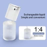 Thumbnail Foam Soap Dispenser — Automatic Soap Dispenser