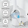 Thumbnail Soap Dispenser — Automatic Soap Dispenser